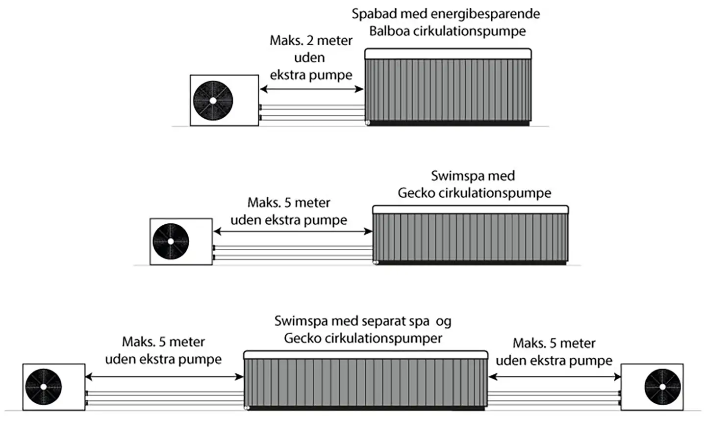 http://stage.spakompagniet.se/wp-content/uploads/2025/04/Tilbehor_Udespa_Tilslutning_ekstern_varmekilde_3_8208.webp
