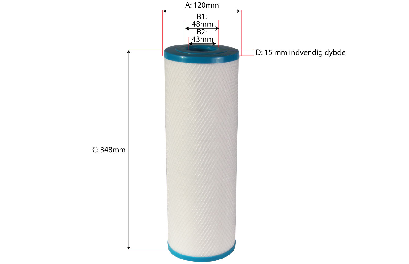 Filter Nr. 7 - Billede 2